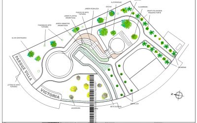 Sale a licitación, por más de 900.000 euros, la obra para un nuevo parque en Villa Victoria