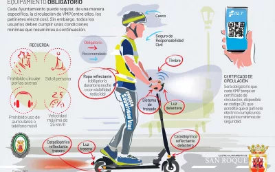 Se pone en marcha una campaña informativa sobre el uso del patinete eléctrico