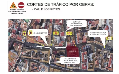 Desvío provisional de tráfico por la calle Almoraima