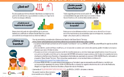 Asuntos Sociales ayuda con el Bono Social Térmico
