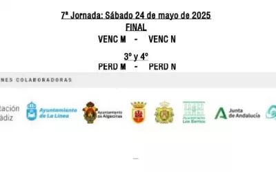 San Roque enciende mayo con el mejor baloncesto nacional Cadete femenino