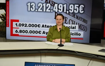 Rocío Fernández anuncia incrementos en las partidas de Participación Ciudadana, Salud y Bibliotecas