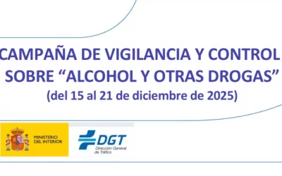 La Policía Local se suma a la campaña de la DGT contra el consumo de alcohol y drogas al volante