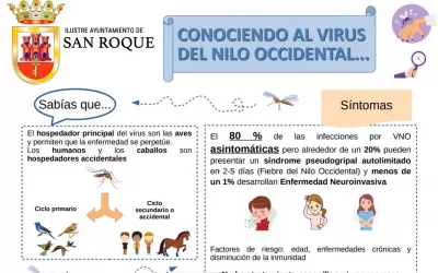 Recomendaciones a la población para evitar casos del virus del Nilo Occidental
