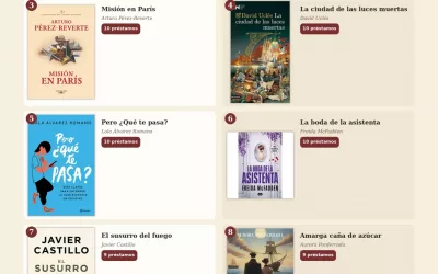 La Red de Bibliotecas presenta la lista de libros más solicitados de su catálogo