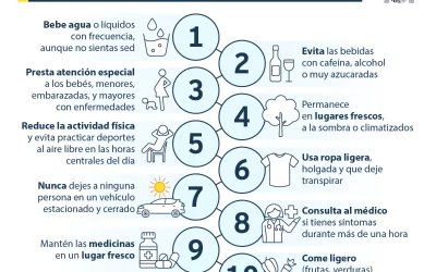 El Ayuntamiento insta a tomar medidas ante el nivel de riesgo naranja por ola de calor